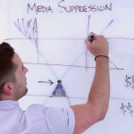 media-suppression-tealium