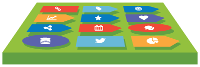 Application layer Application layer