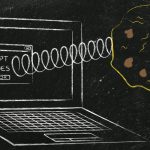 Tealium 2nd Party Cookies