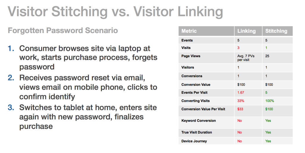 Screen Shot 2015-06-02 at 9.03.46 AM