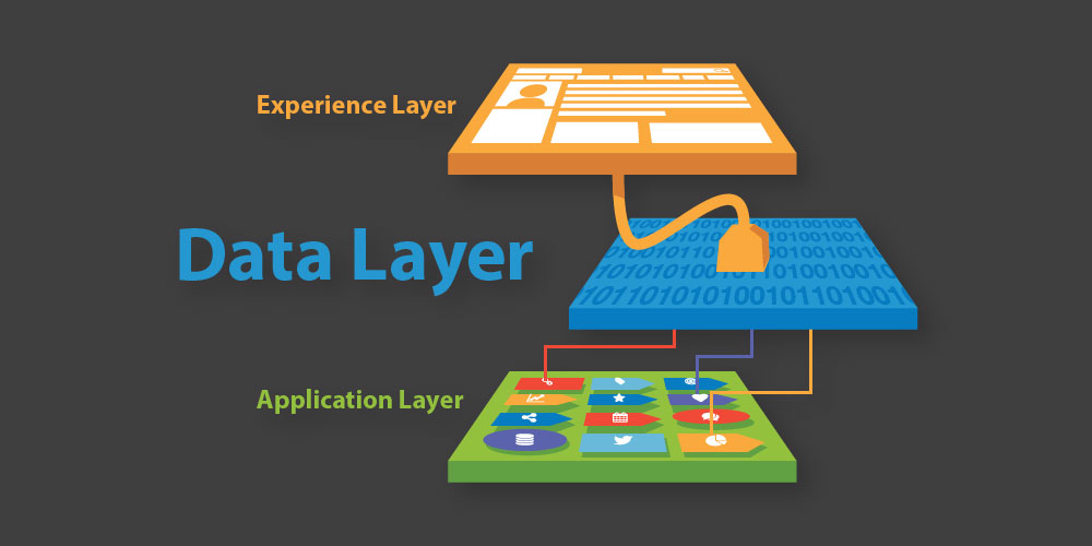 Tealium's Simplified Approach to the Digital Data Layer Tealium's Simplified Approach to the Digital Data Layer