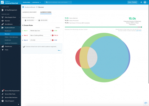 tealium-audiencestream-audience-sizing tealium-audiencestream-audience-sizing