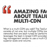 content delivery network