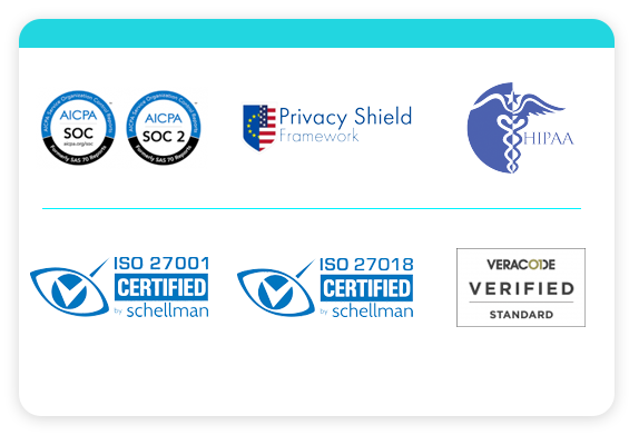 Tealium privacy and security certifications