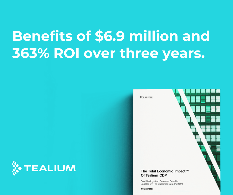 Cover of report and text on the results - 6.9 million in benefits and 363% ROI.